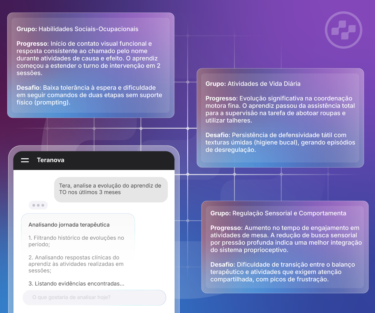 Report Generation Preview